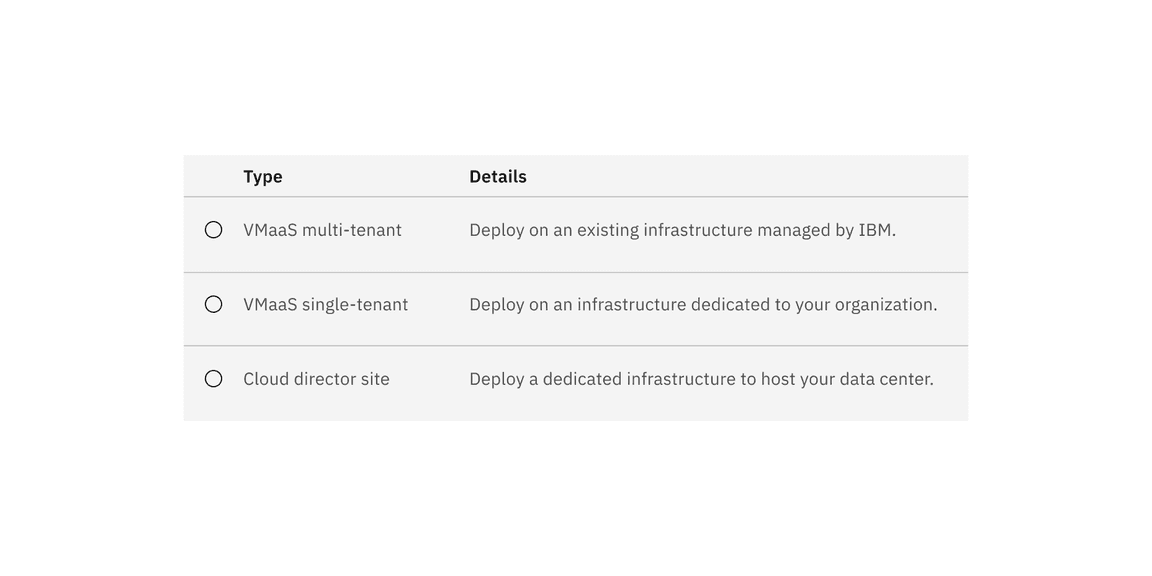 Selectable structured list color with the feature flag enabled